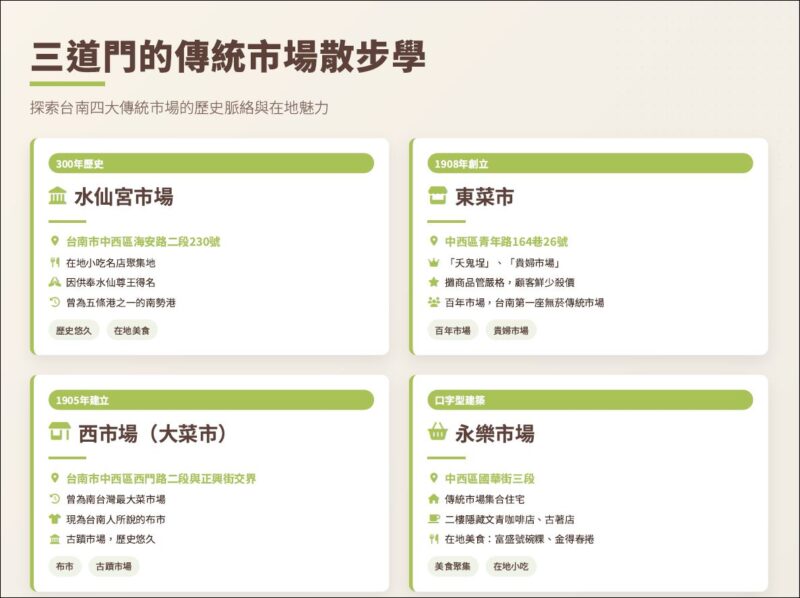 台南傳統市場 台南旅店推薦 台南住宿推薦