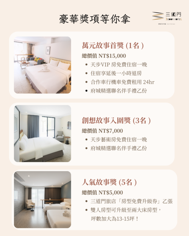 普發一萬 徵文活動