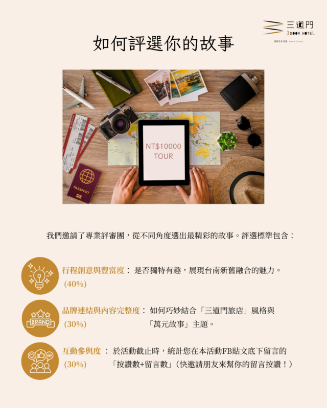 徵文007