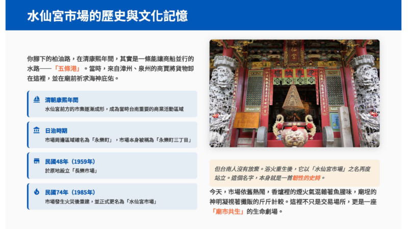水仙宮市場 三道門旅店 台南住宿推薦