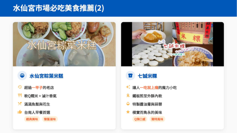 水仙宮市場 三道門旅店 台南住宿推薦