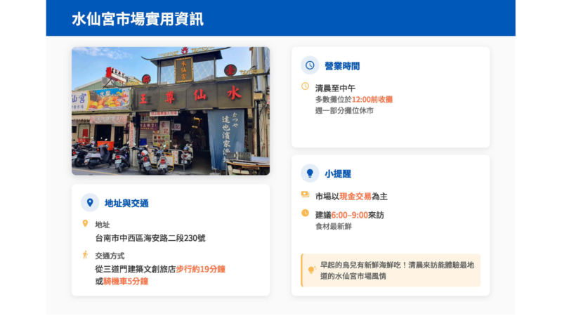 水仙宮市場 三道門旅店 台南住宿推薦