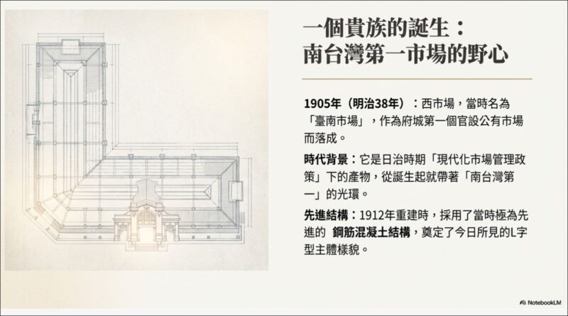 台南住宿 台南旅店推薦 西市場