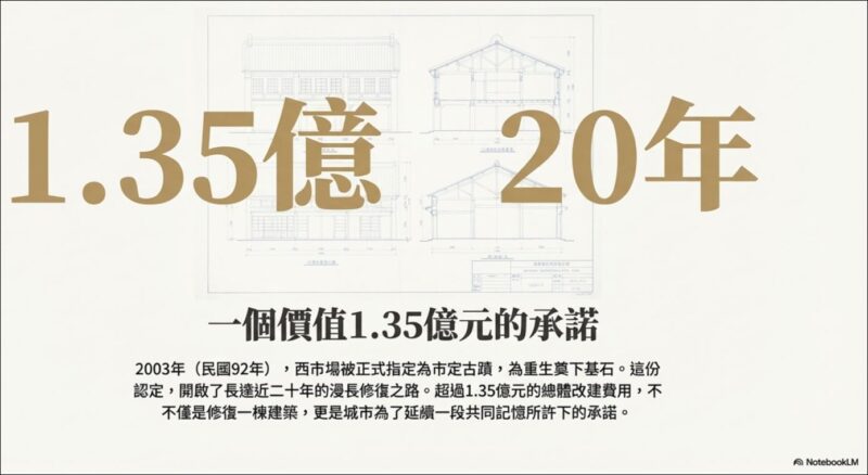 台南住宿 台南旅店推薦 西市場