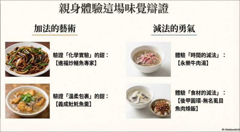 台南味覺光譜 台南住宿推薦 台南旅店推薦