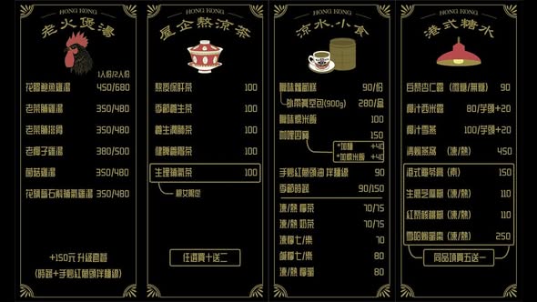 屋企Ukkeihome當日菜色與例湯陳列，不加化學調味當日市場採購的台南港式料理