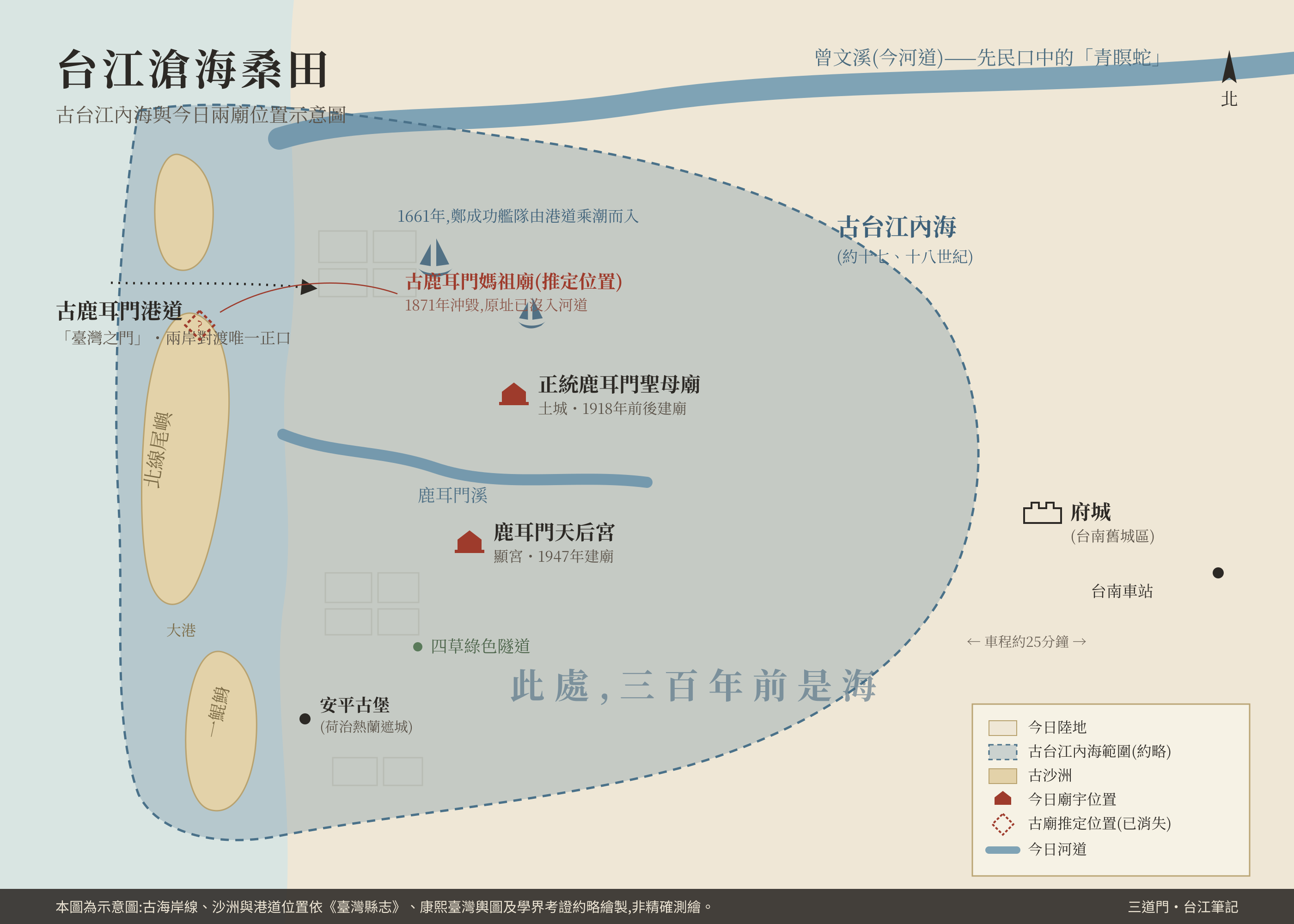 台江內海古今對照示意圖 鹿耳門聖母廟天后宮位置