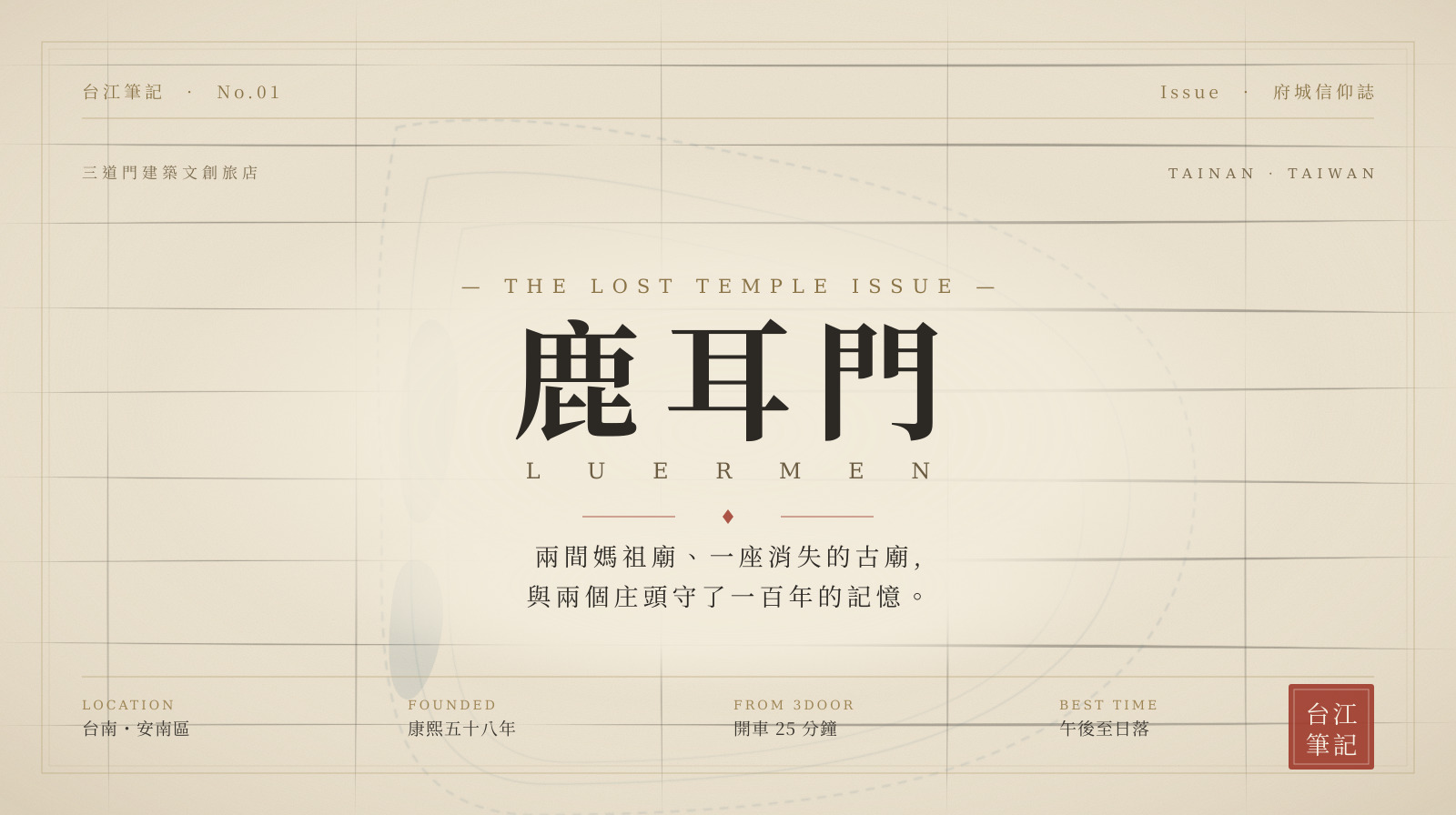 鹿耳門兩間媽祖廟專題封面，宣紙底印「鹿耳門」三字，浮水印為消失的台江內海輪廓｜三道門旅店台江筆記
