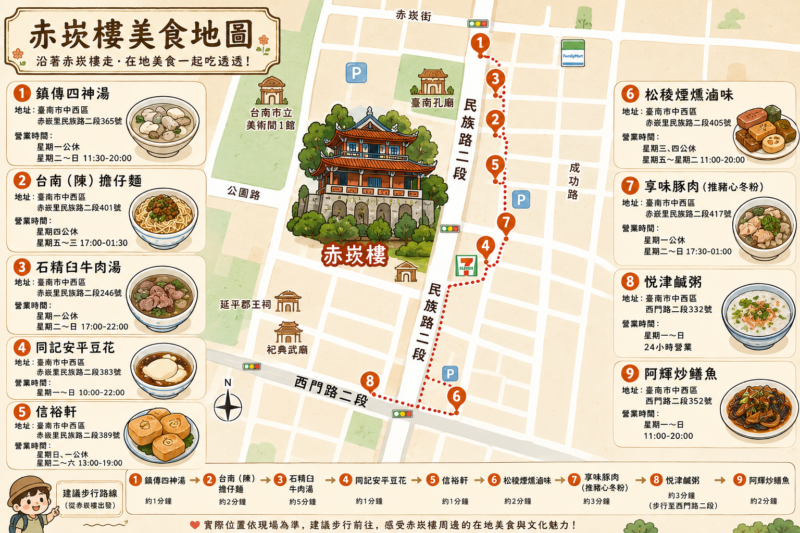 赤崁樓 台南美食 台南火車站住宿推薦